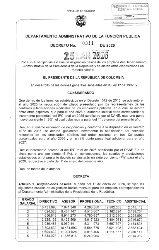 Juan Pablo Lopez De Koller tweet media