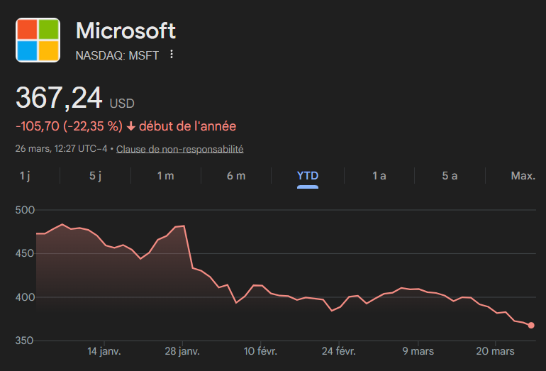 GregInvest 💵 tweet media
