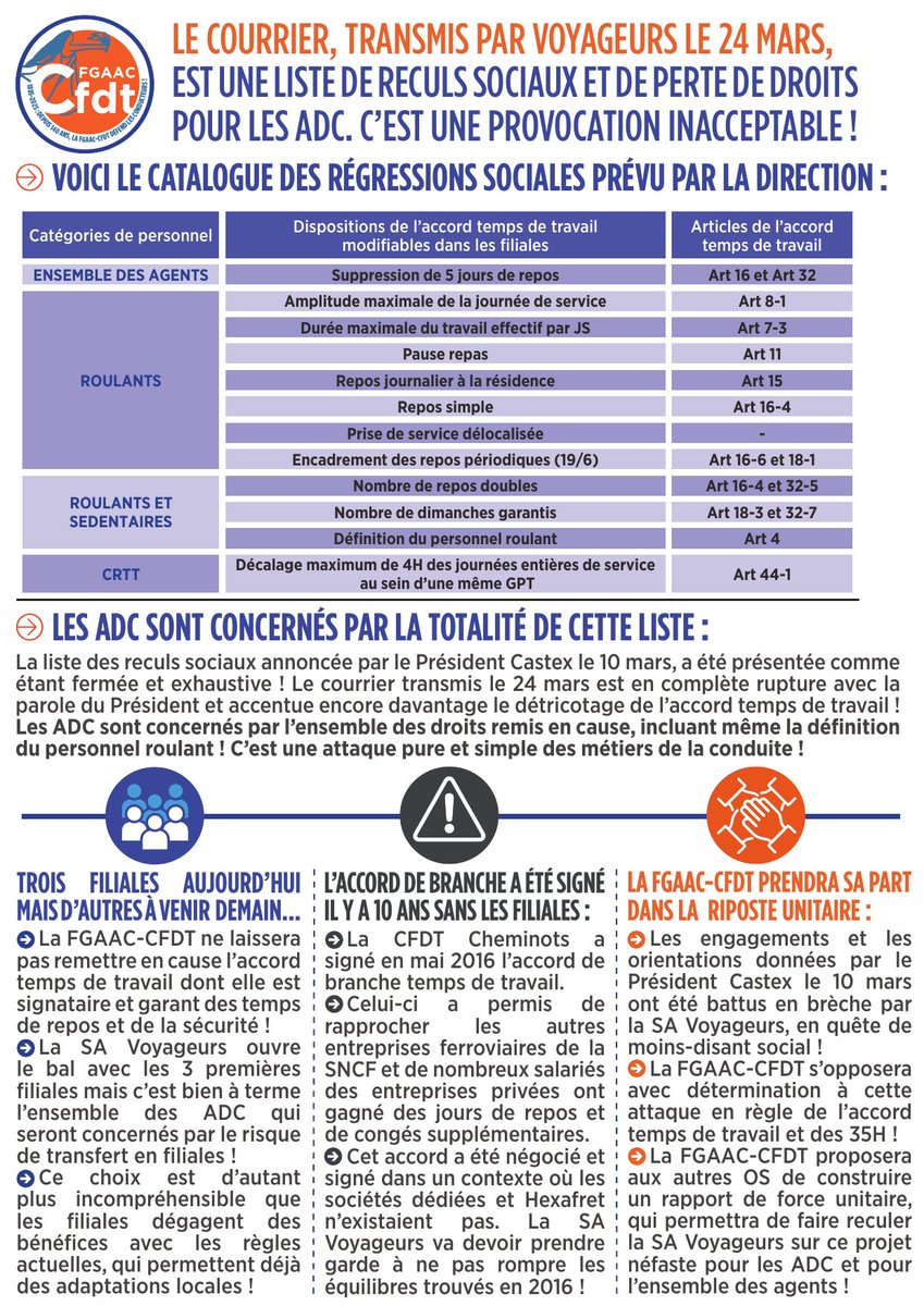FGAAC-CFDT tweet media