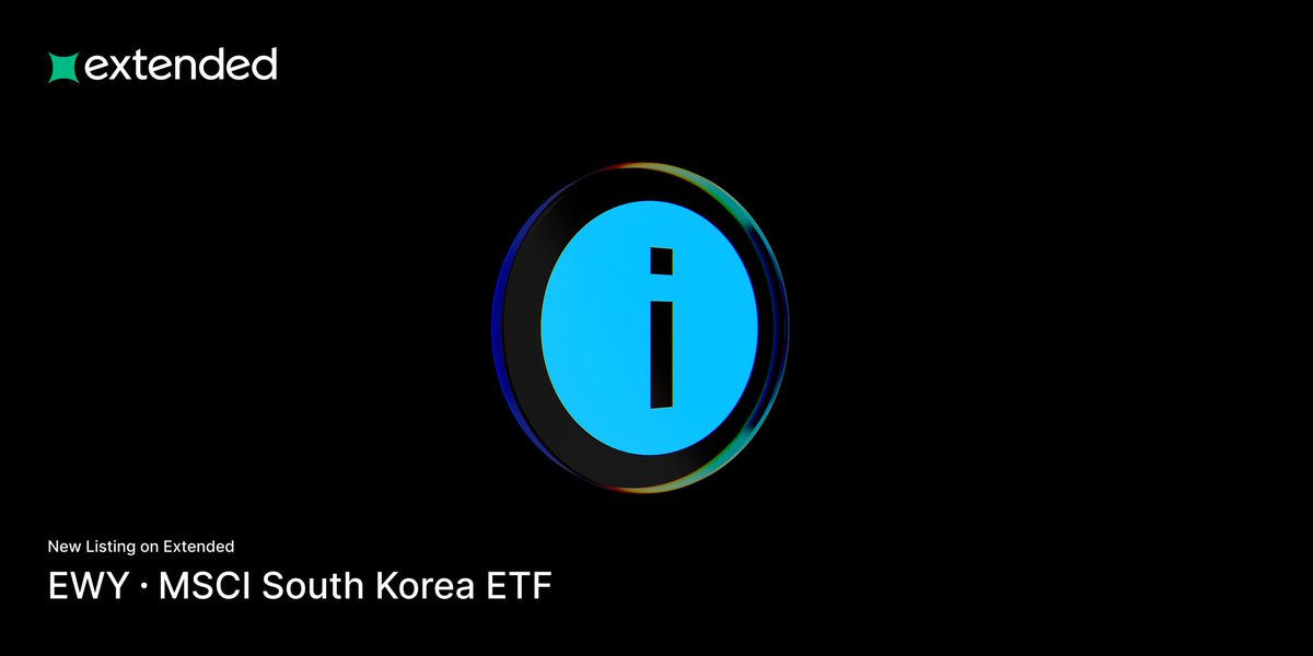 Extended tweet media