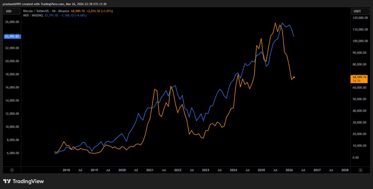 Prashant Bhansali tweet media