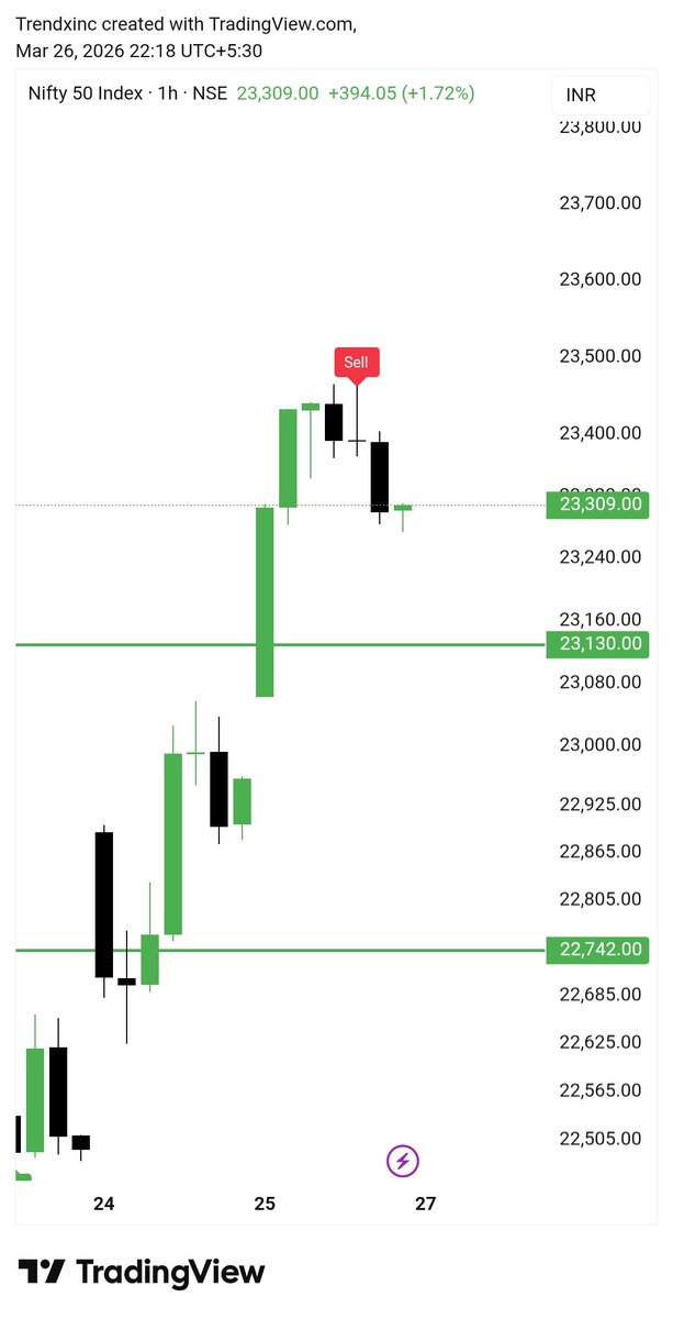 TrendX Inc tweet media