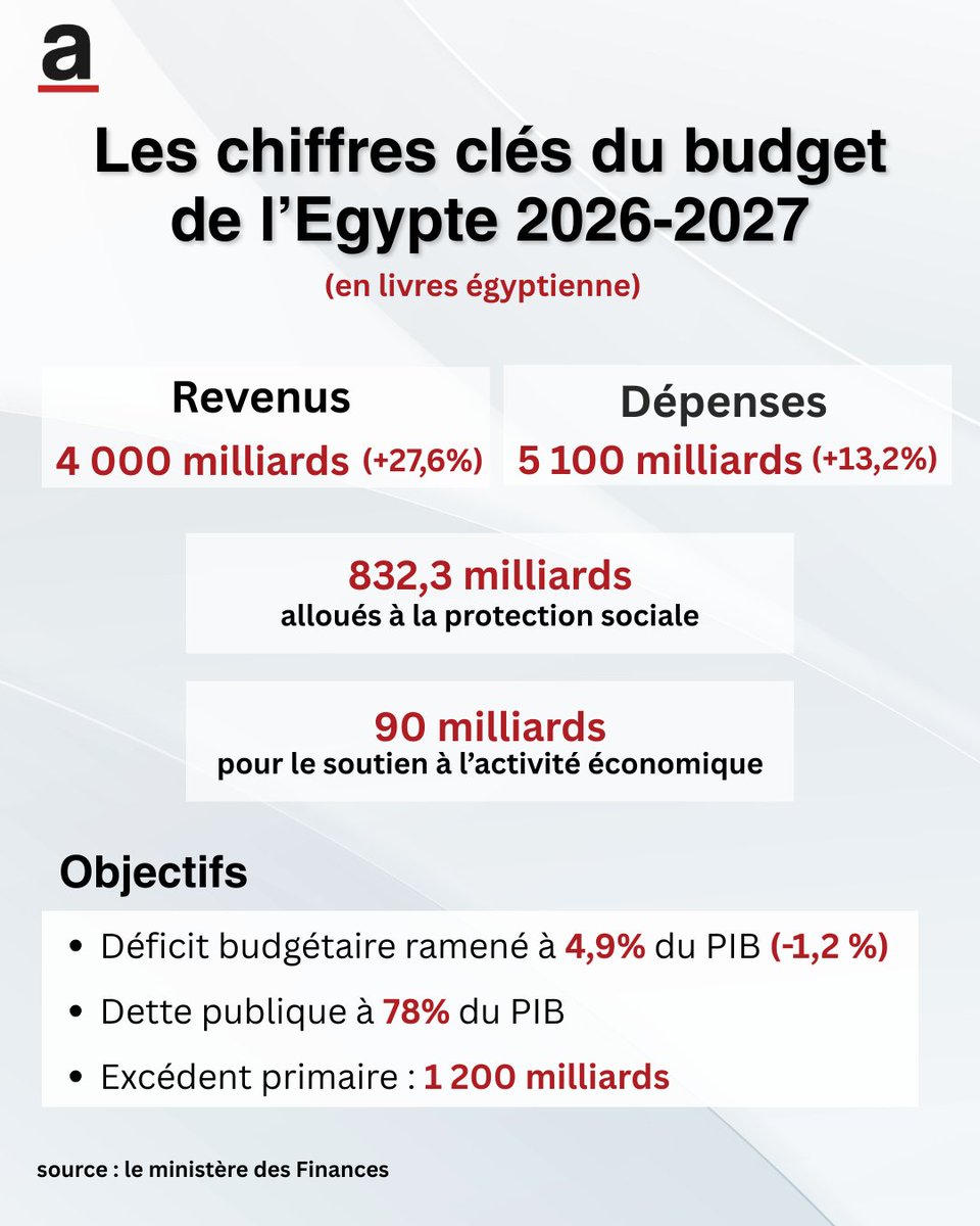 Ahraminfo tweet media