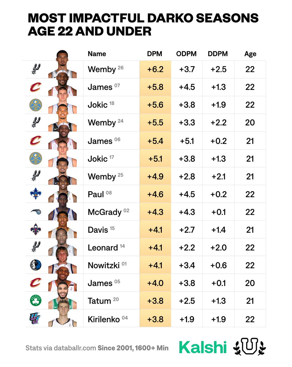 Basketball University tweet media
