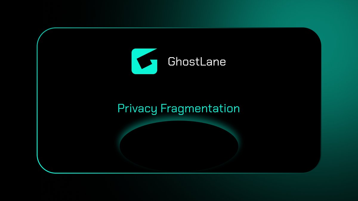 GhostLane tweet media
