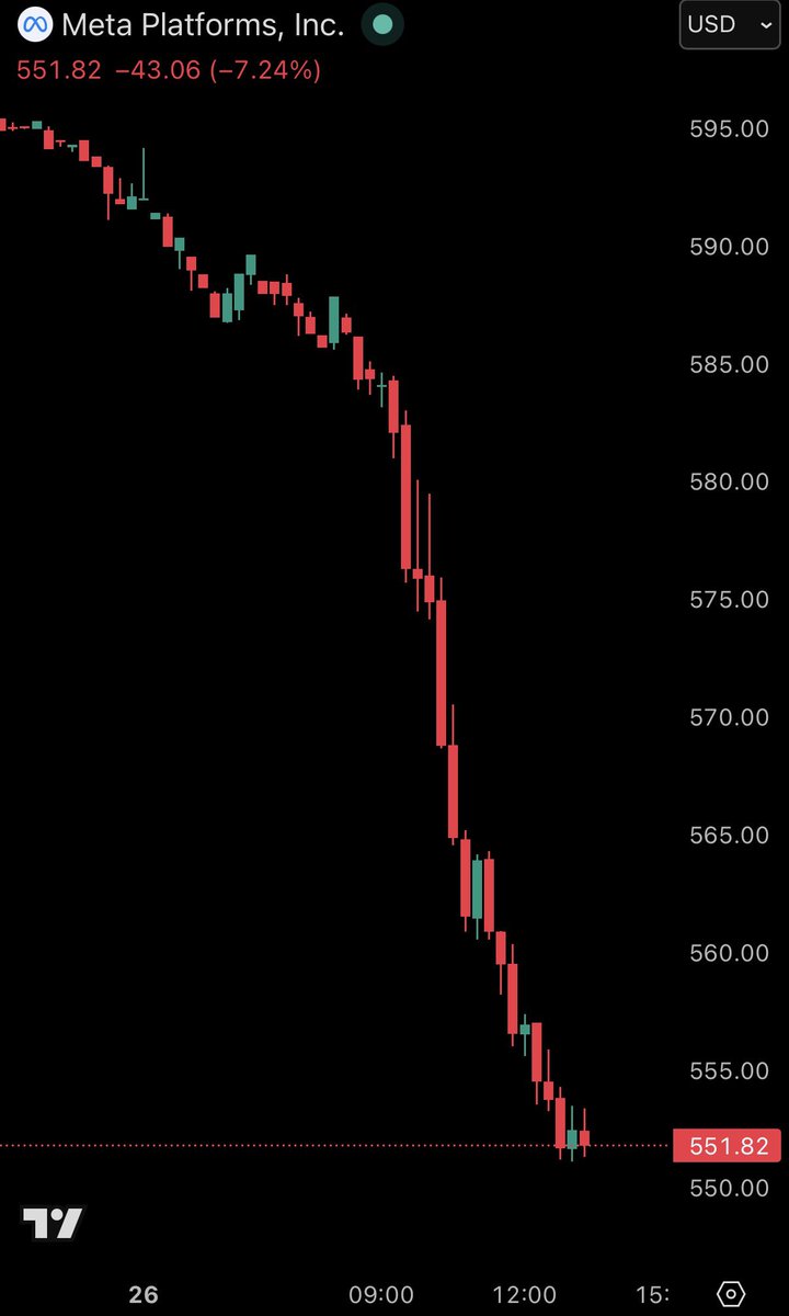 The Kobeissi Letter tweet media