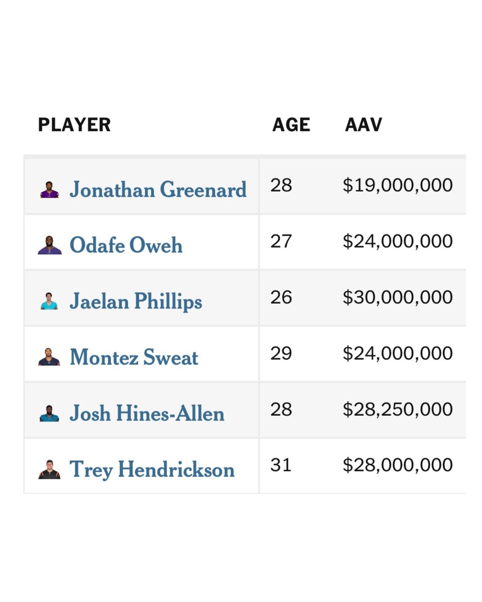 VikingzFanPage tweet media