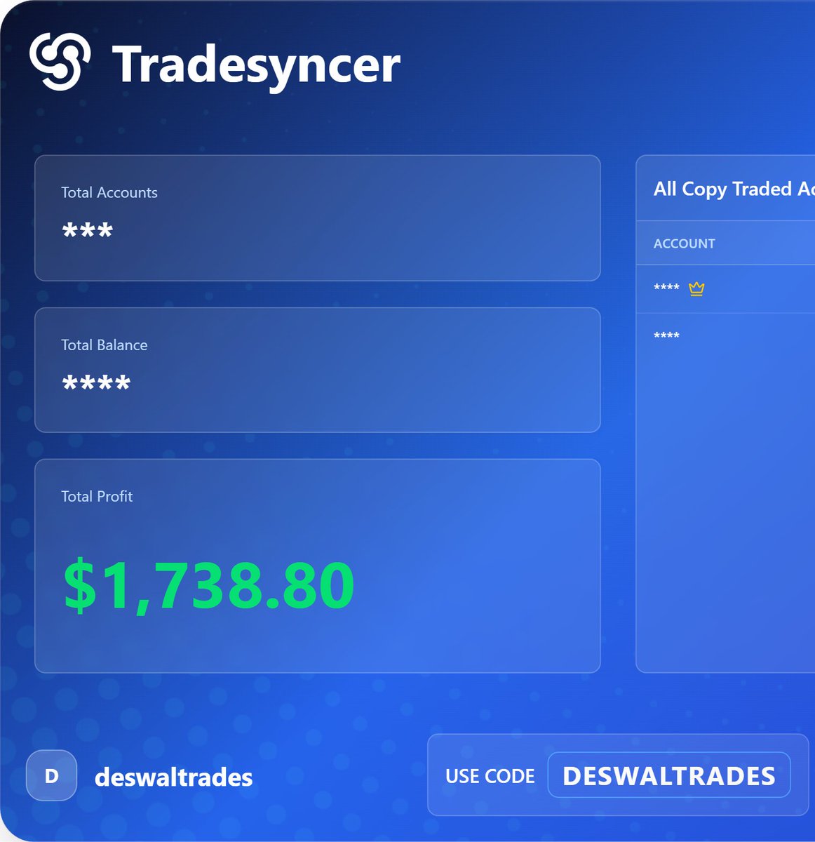 Deswal Trades tweet media