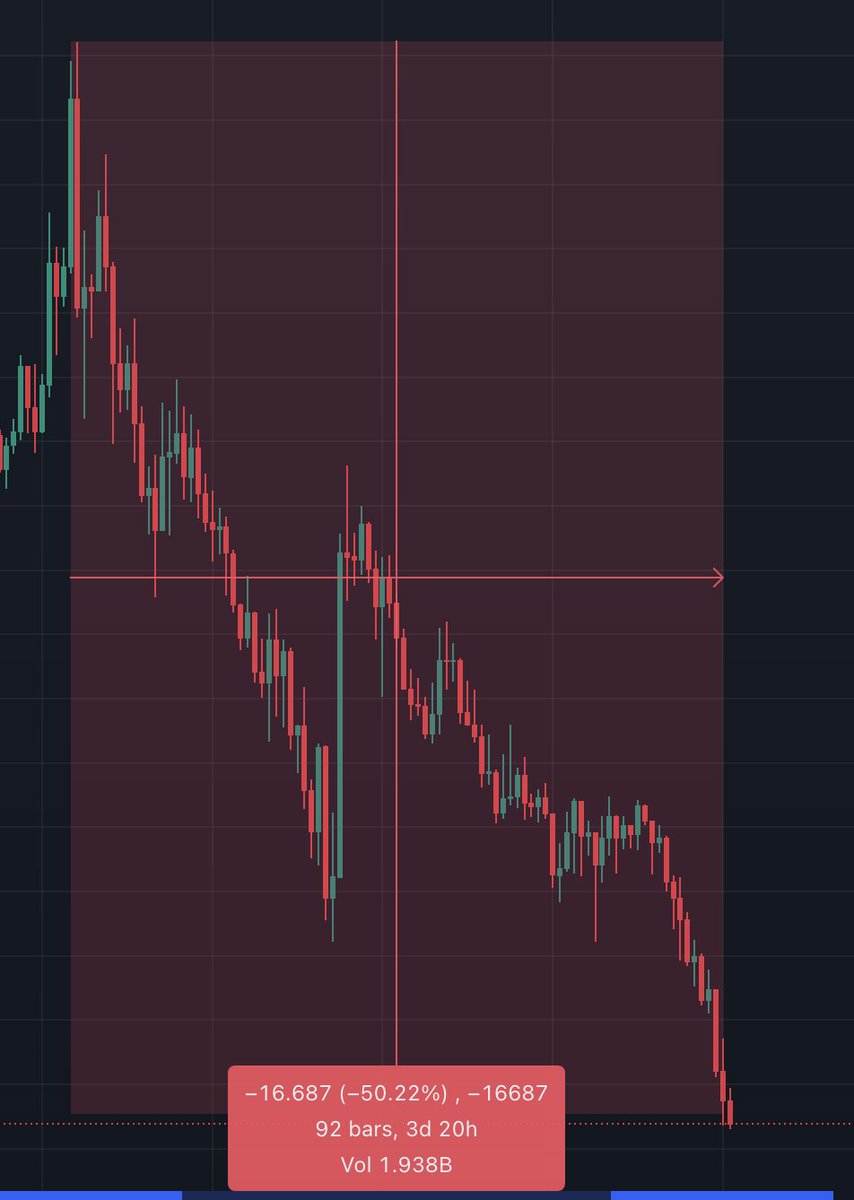 freeland(ϙ,ϙ) tweet media