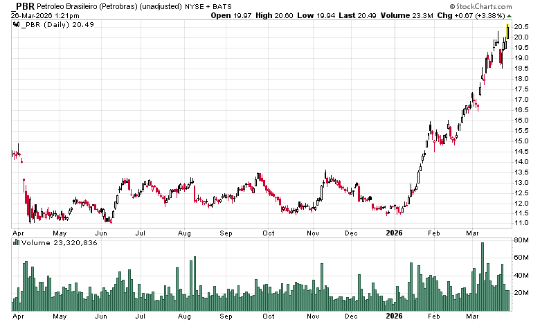 Oliver Groß tweet media