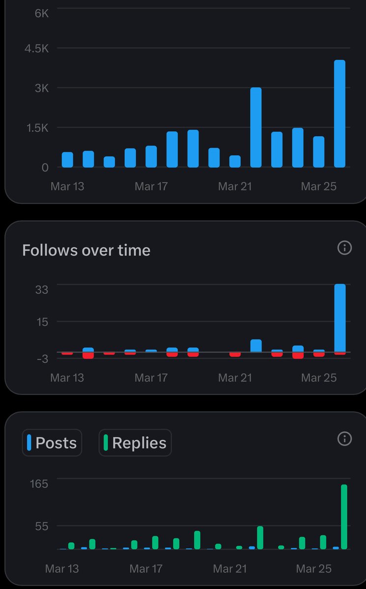ｍｒａｋｏ く億 tweet media