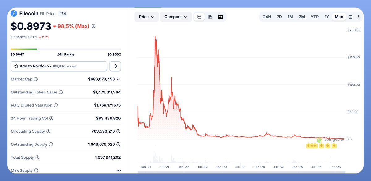 Stacy Muur tweet media