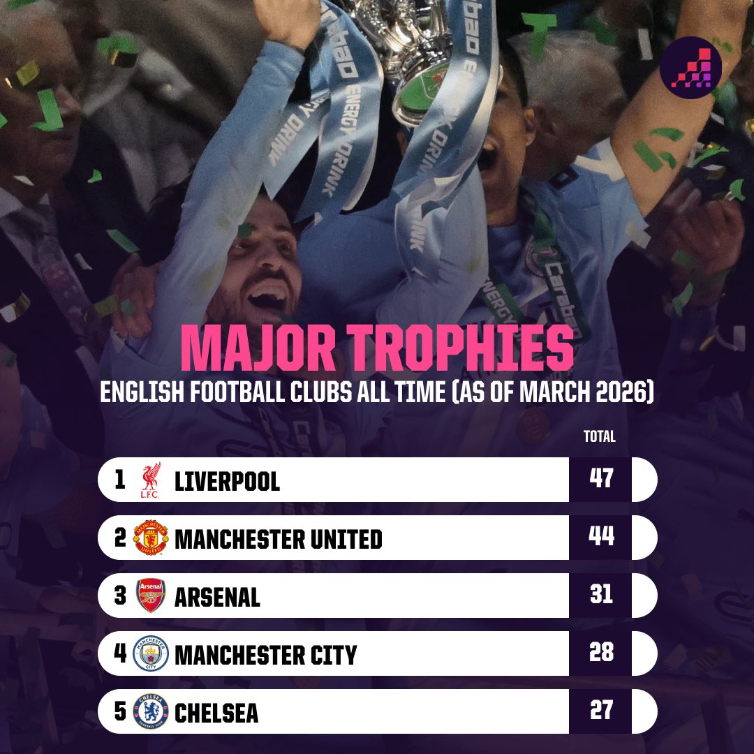 Anfield Express tweet media