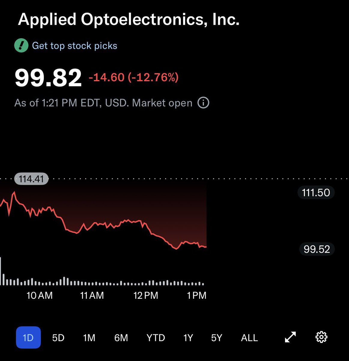 Chris Ray tweet media