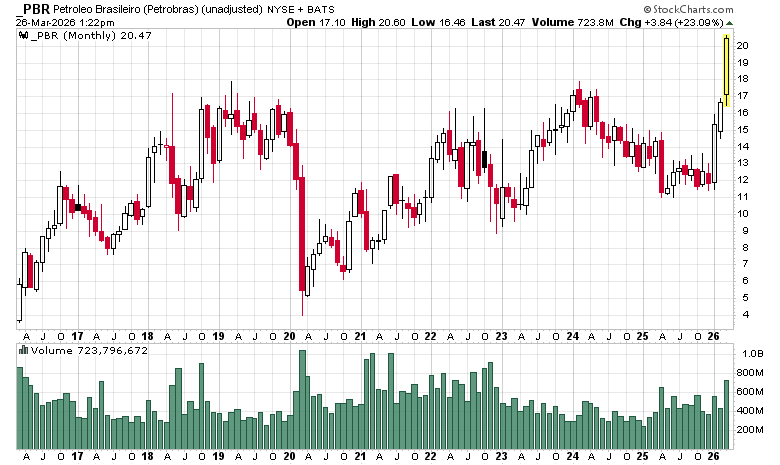 Oliver Groß tweet media