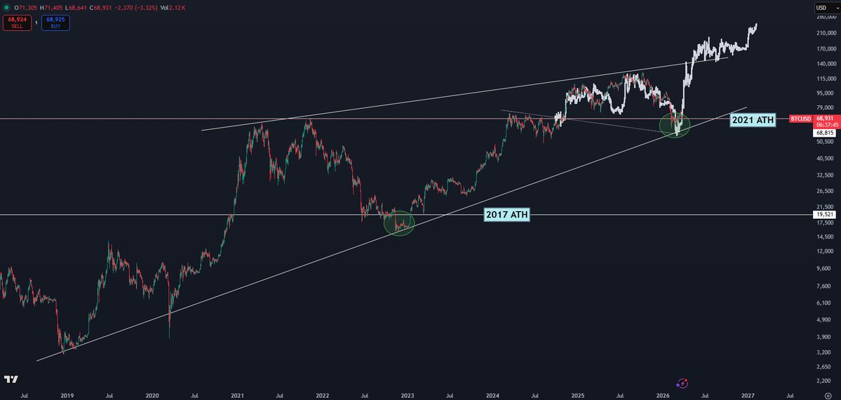 K A L E O tweet media