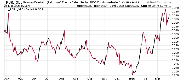 Oliver Groß tweet media