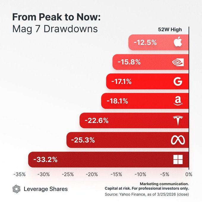 Shay Boloor tweet media