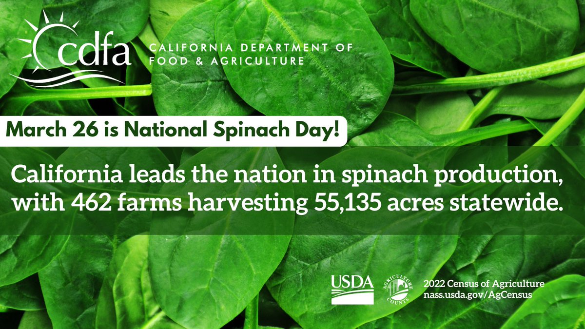 Calif Food and Ag tweet media