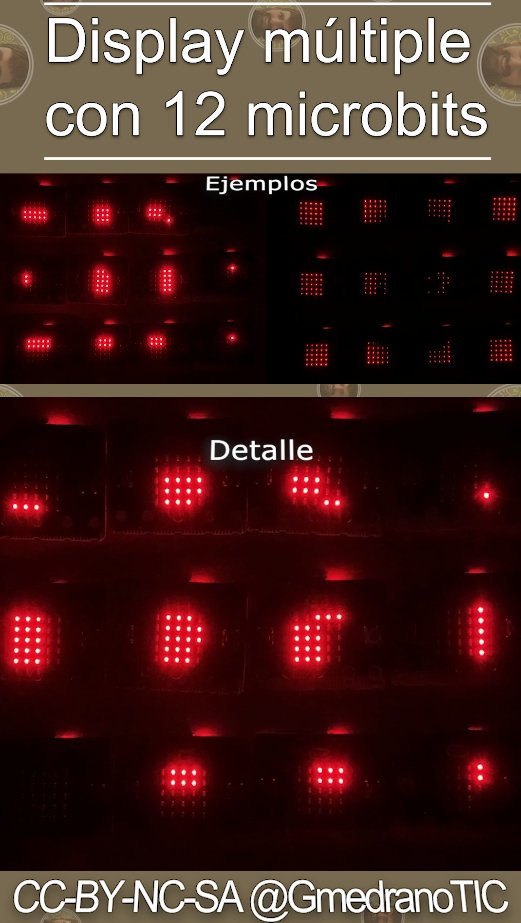 Guillermo Medrano tweet media