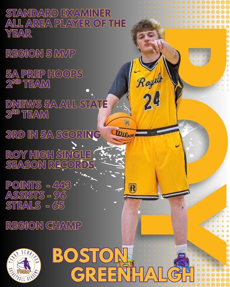 Terry Schriver Basketball Academy tweet media