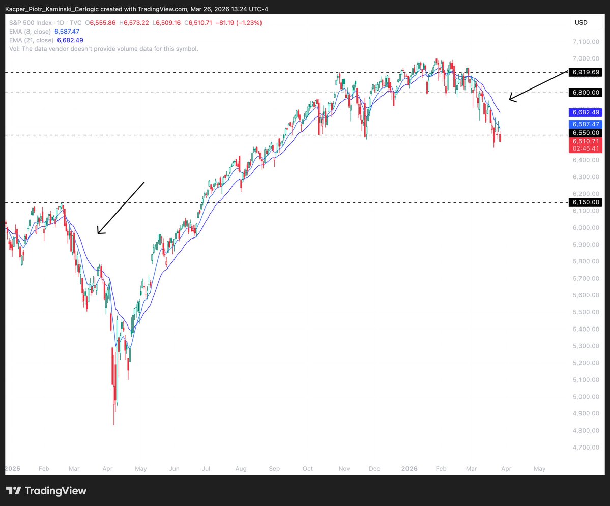 Kacper Piotr Kaminski tweet media