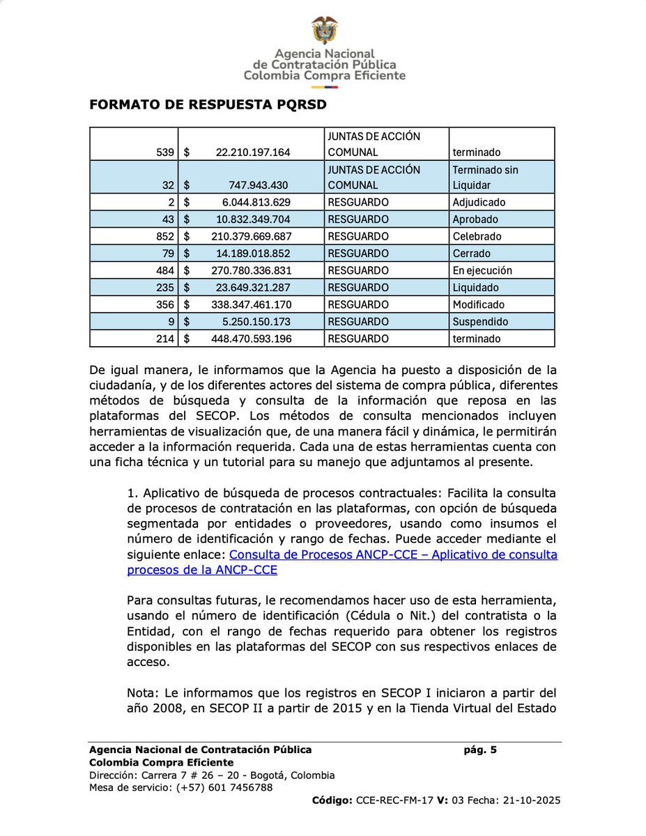 Melquisedec Torres tweet media