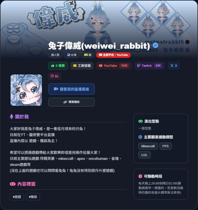 兔子偉威 ☾ 月兔遊戲勢🐇Vtuber ☽ tweet media