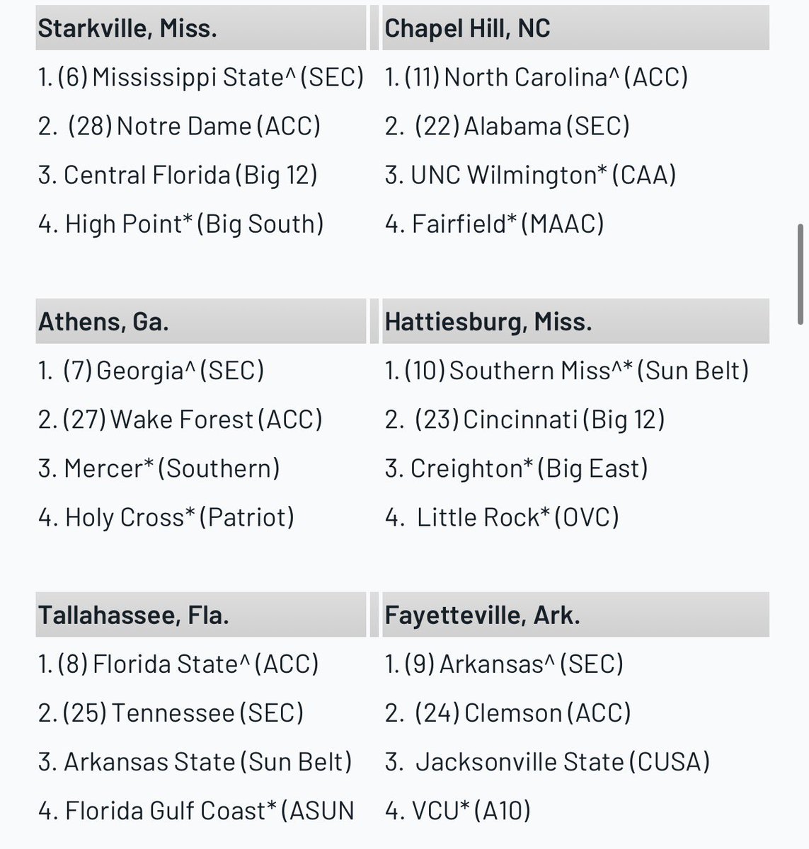 Dima Mixon tweet media