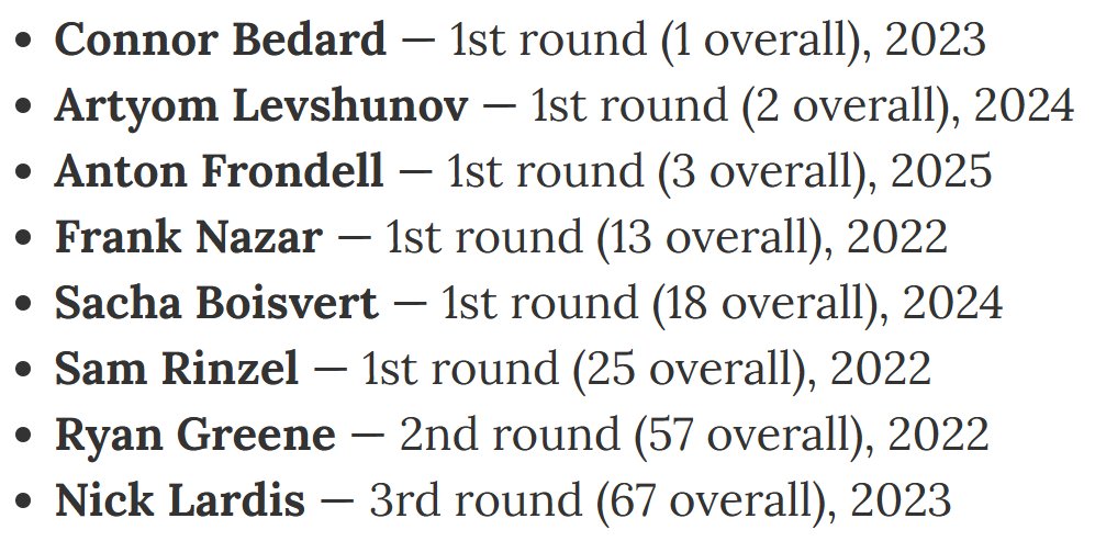 Tab Bamford tweet media