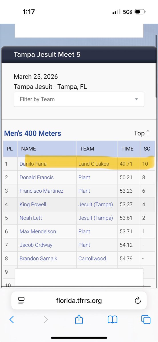 LOLHS Gators Track & Field tweet media