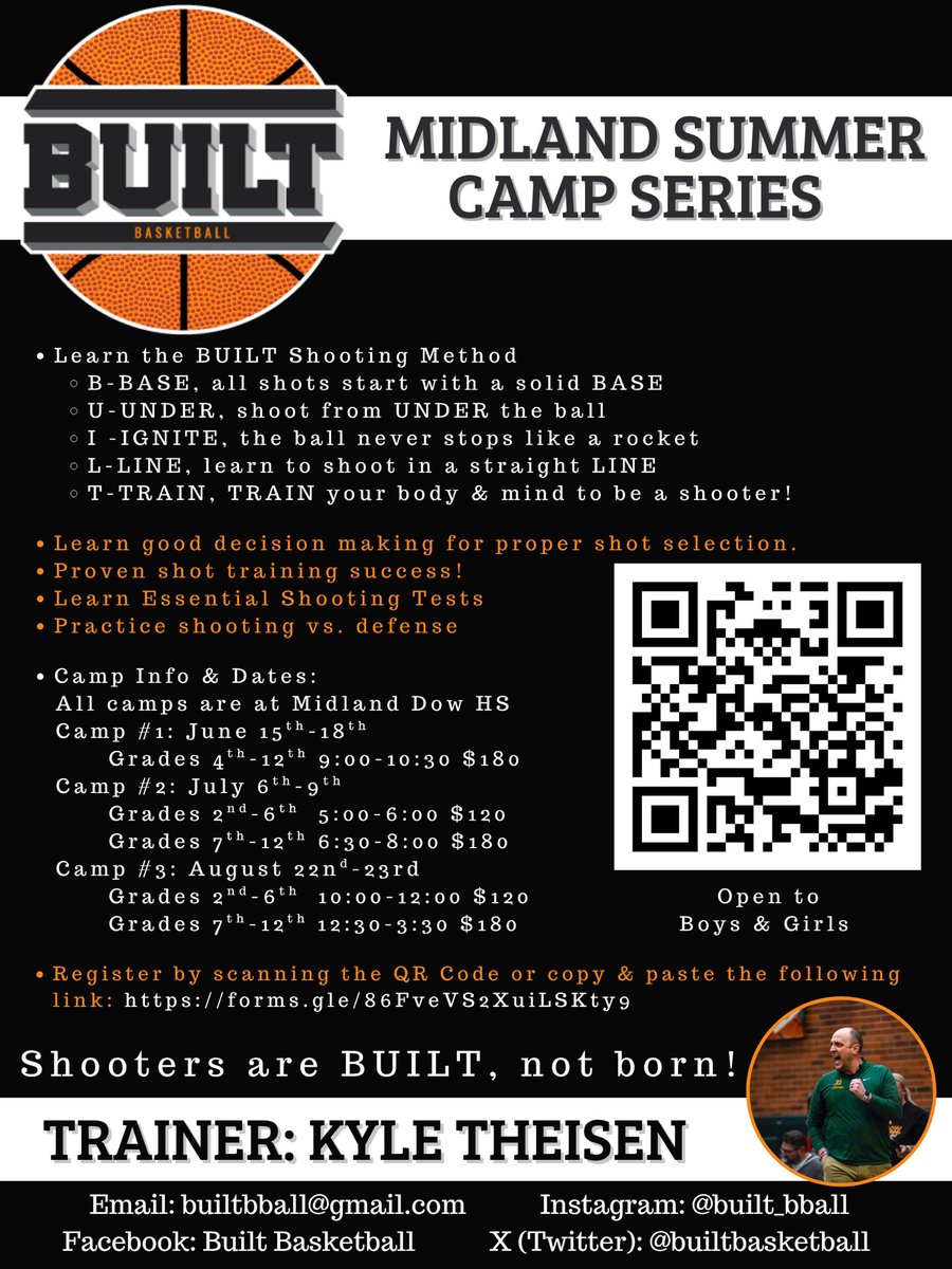 BUILT Basketball tweet media