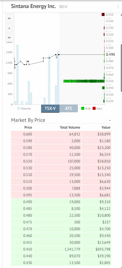 TheApeOfGoldStreet tweet media