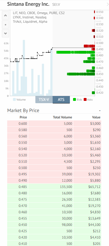 TheApeOfGoldStreet tweet media