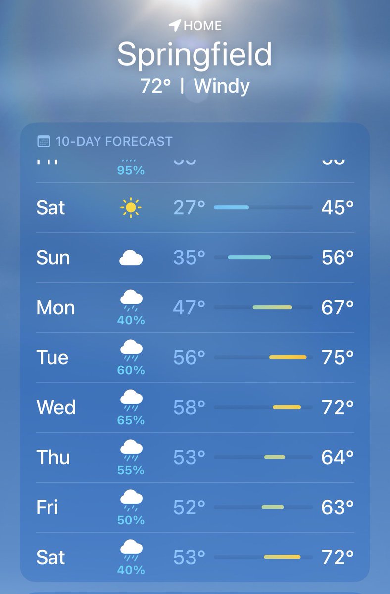 Zerkle Enterprises LLC tweet media