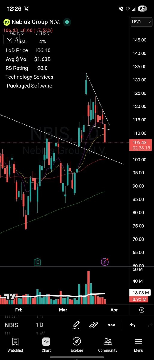 Shyam Patel tweet media