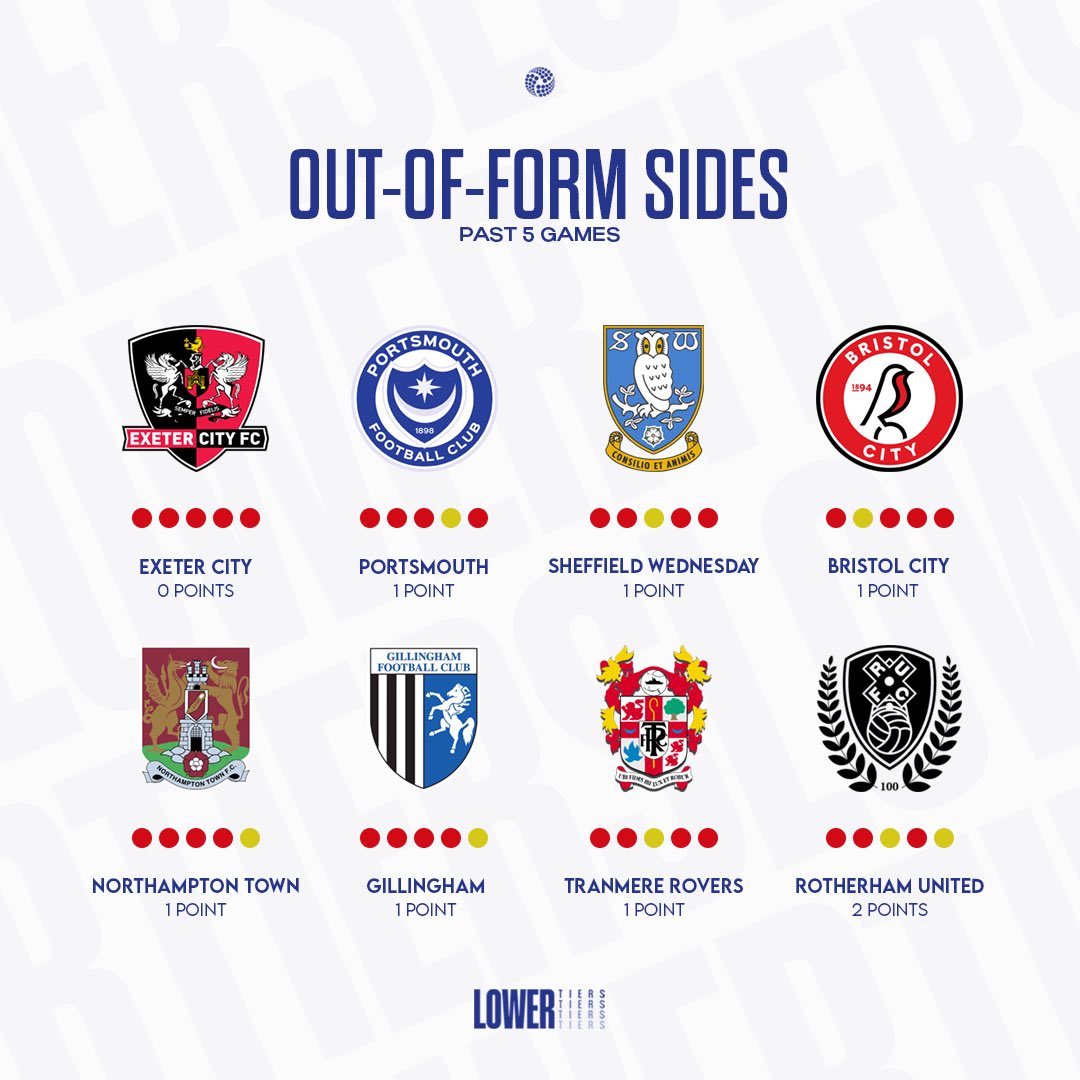 The Lower Tiers tweet media