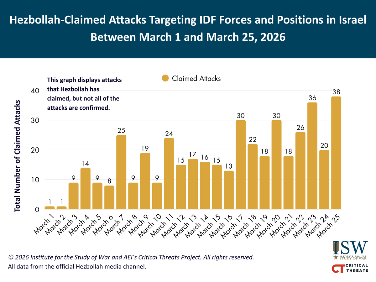 TheStudyofWar's tweet image. NEW: The IDF announced on March 26 that it killed IRGC Navy Commander Alireza Tangsiri in Bandar Abbas, Hormozgan Province. Tangsiri oversaw Iranian efforts to disrupt maritime traffic and threaten freedom of navigation in the Strait of Hormuz. The strike also killed IRGC Navy