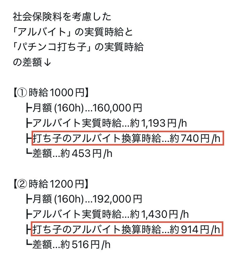 ぢょーん@ハーレム王に俺はなる！ tweet media