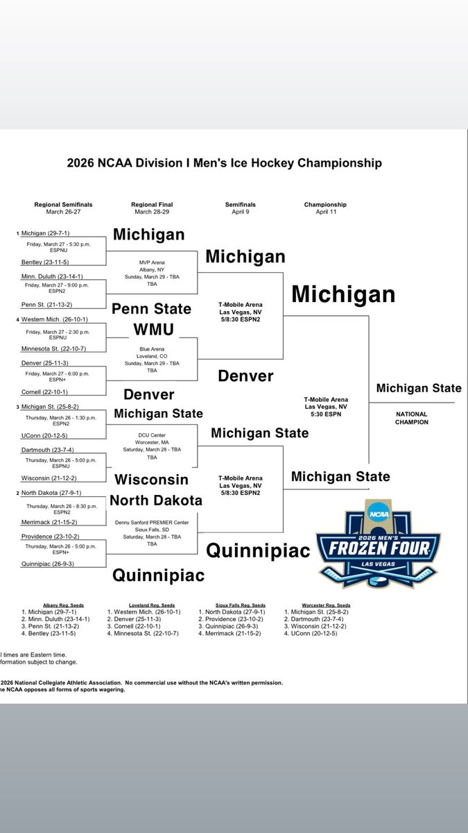 Return to NHL Hockey🏒 DJ! tweet media