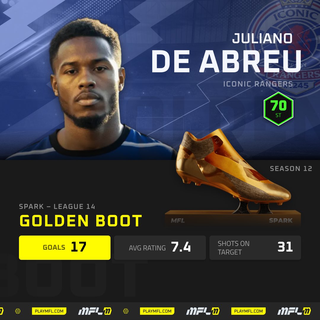 IMFL⚽️ tweet media