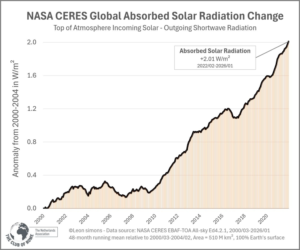 C.Großmann tweet media