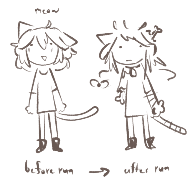 @shortcakecafe.newgrounds.com tweet media