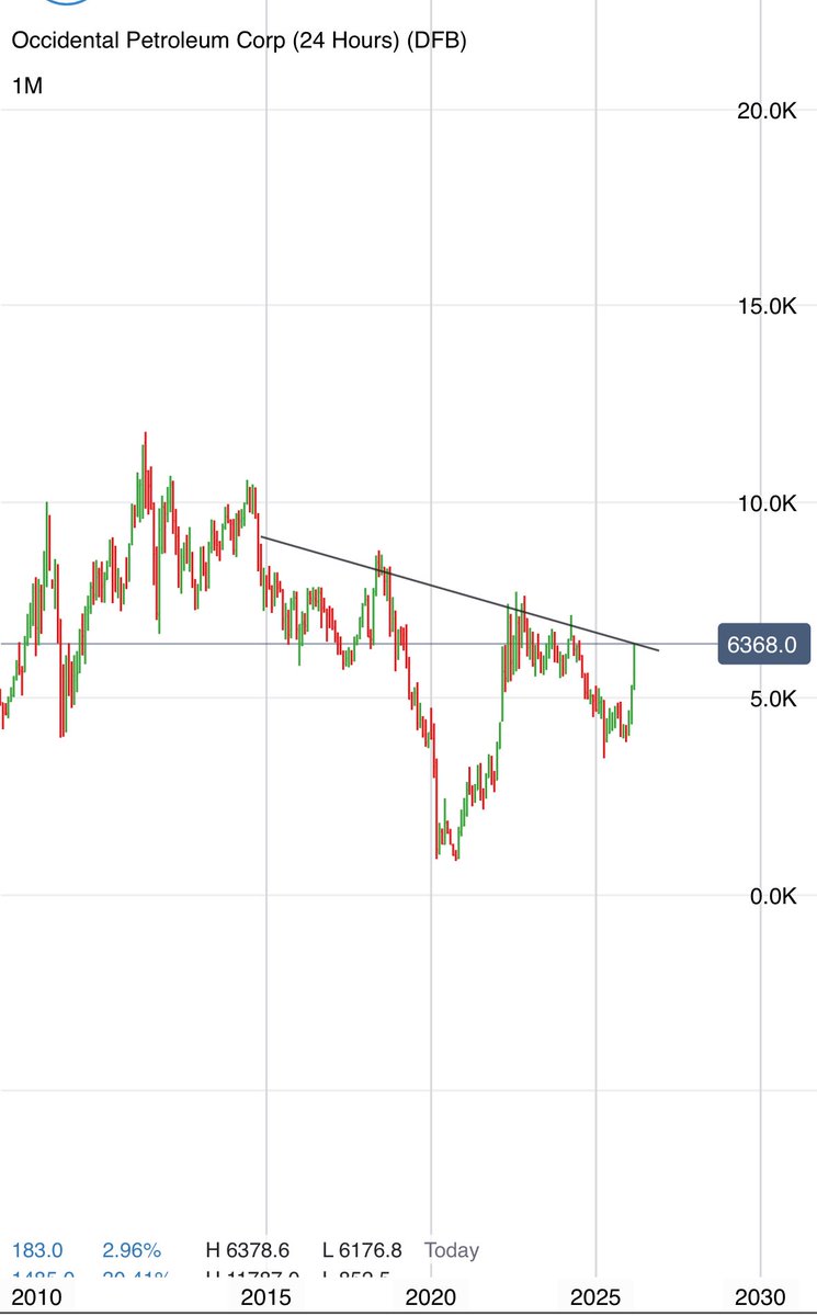 stoktöber tweet media