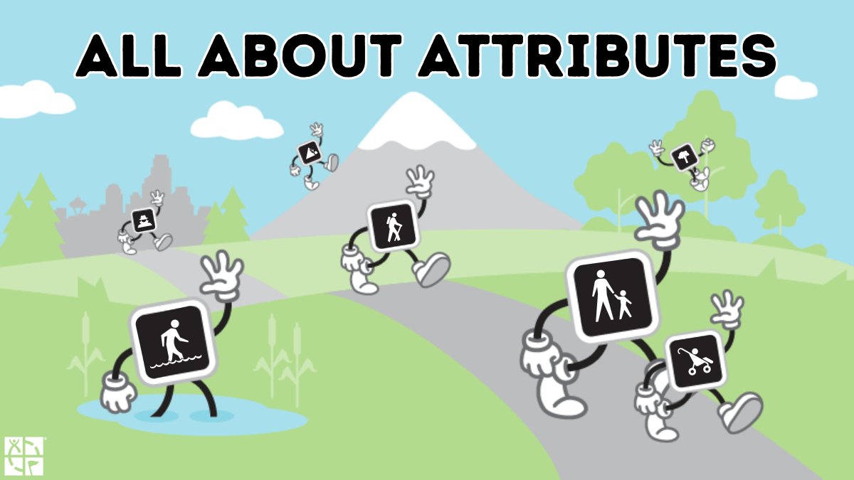 Geocaching tweet media