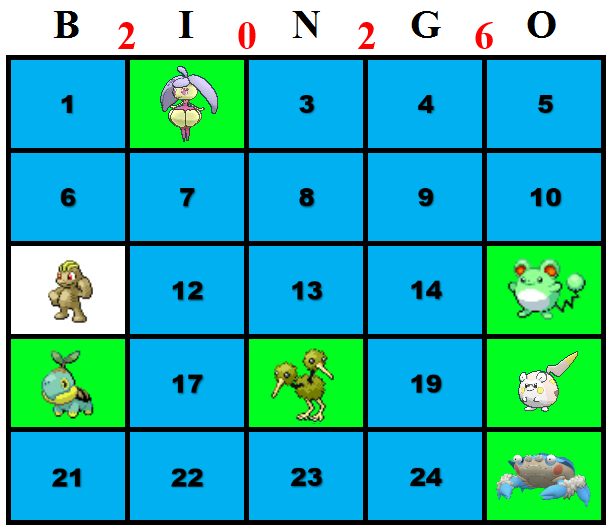 XdmFr's tweet photo. Candine shiny en 455 resets seulement
6eme shiny du Bingo 2026
#SHLS14 #SHLCUP4 https://t.co/B5sIVVL3Vw