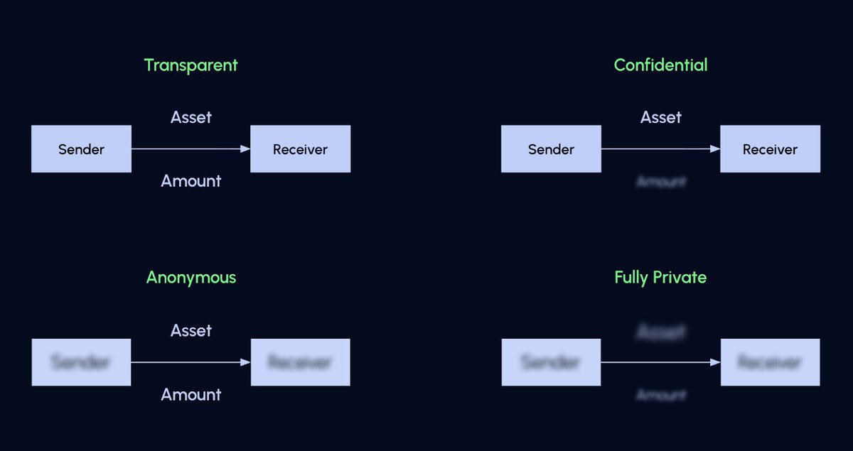 Inco ☁️ tweet media