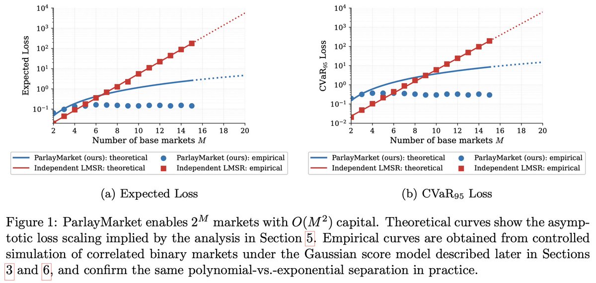 Ranvir Rana tweet media