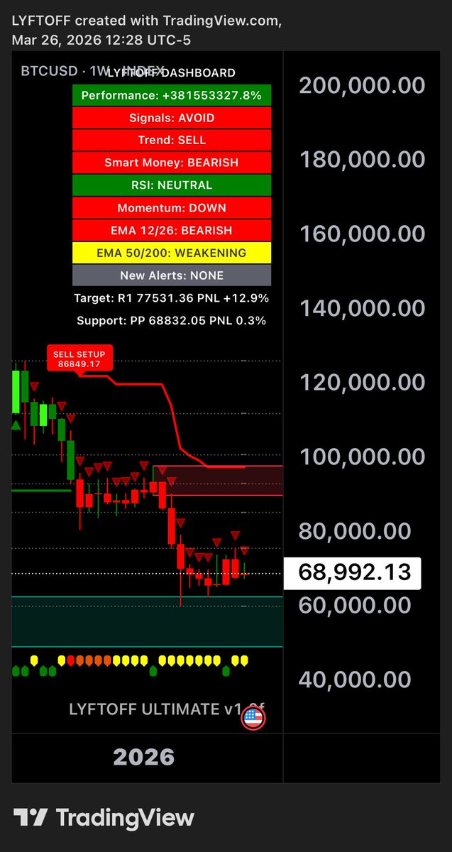 Crypto Toni tweet media