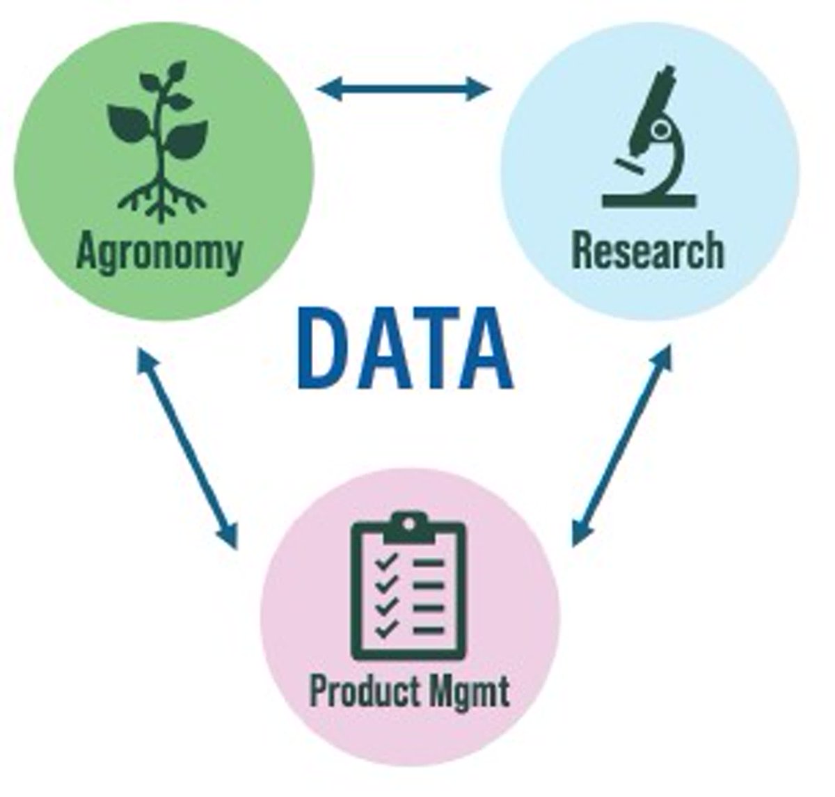 Peterson tweet media